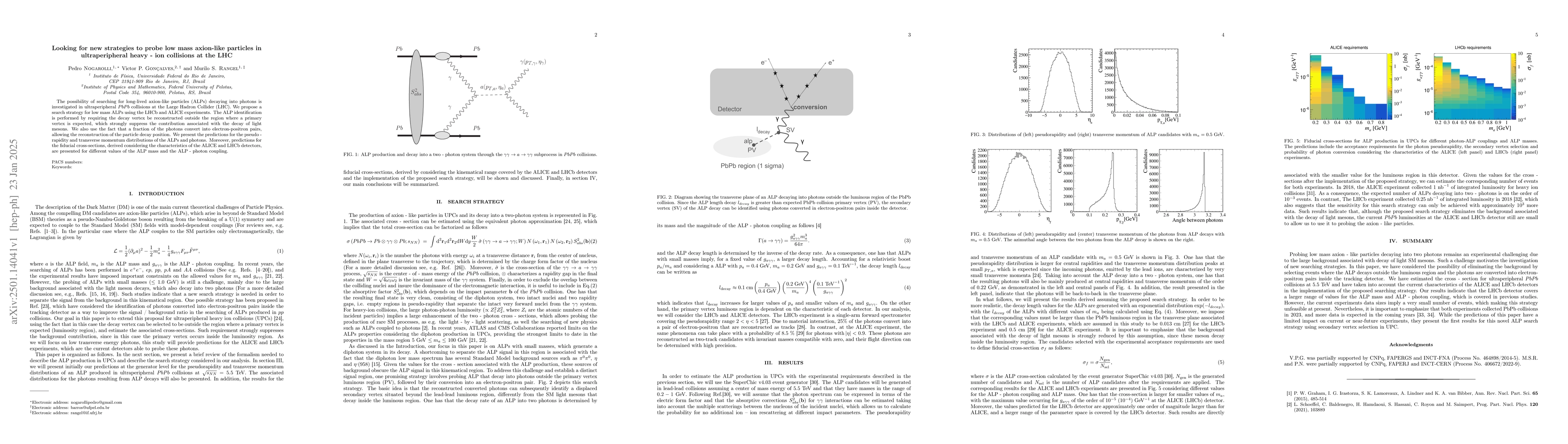 Thumbnail for Looking for new strategies to probe low mass axion-like particles in
  ultraperipheral heavy-ion collisions at the LHC