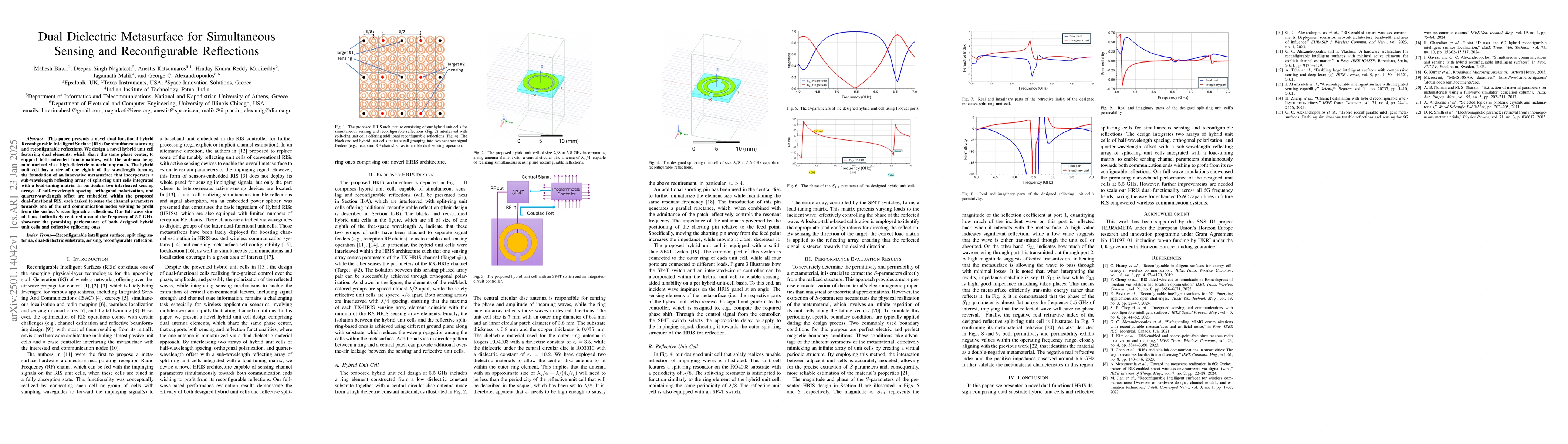 Thumbnail for Dual Dielectric Metasurface for Simultaneous Sensing and Reconfigurable
  Reflections