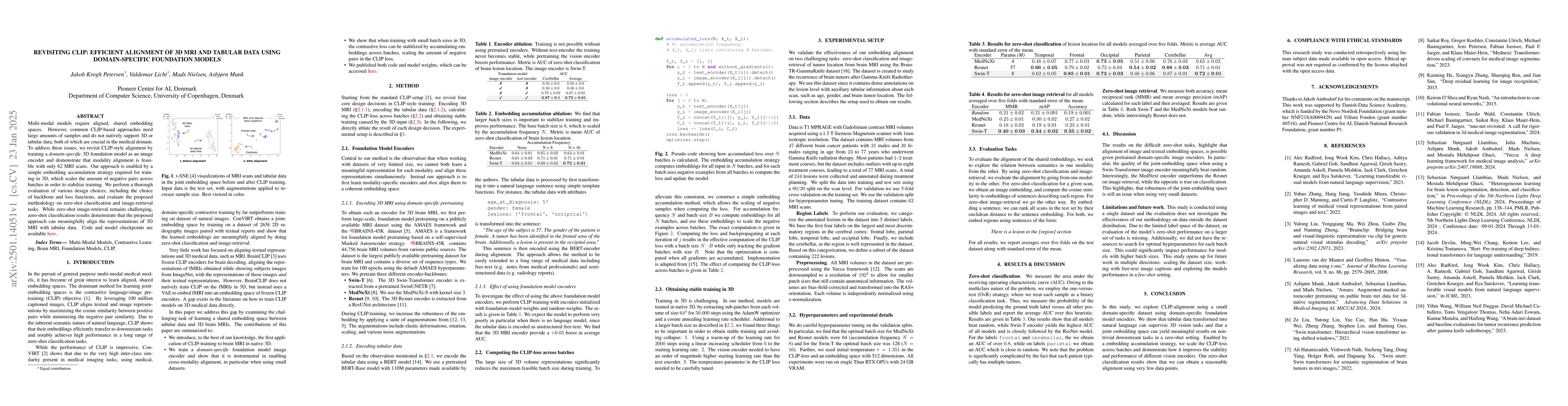 Thumbnail for Revisiting CLIP: Efficient Alignment of 3D MRI and Tabular Data using
  Domain-Specific Foundation Models