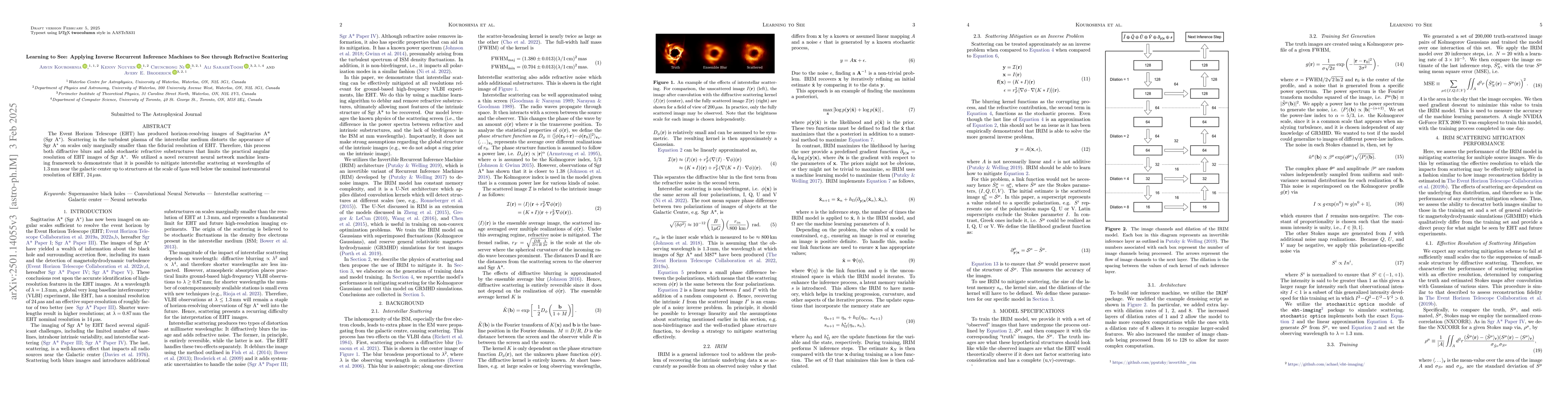 Thumbnail for Learning to See: Applying Inverse Recurrent Inference Machines to See
  through Refractive Scattering