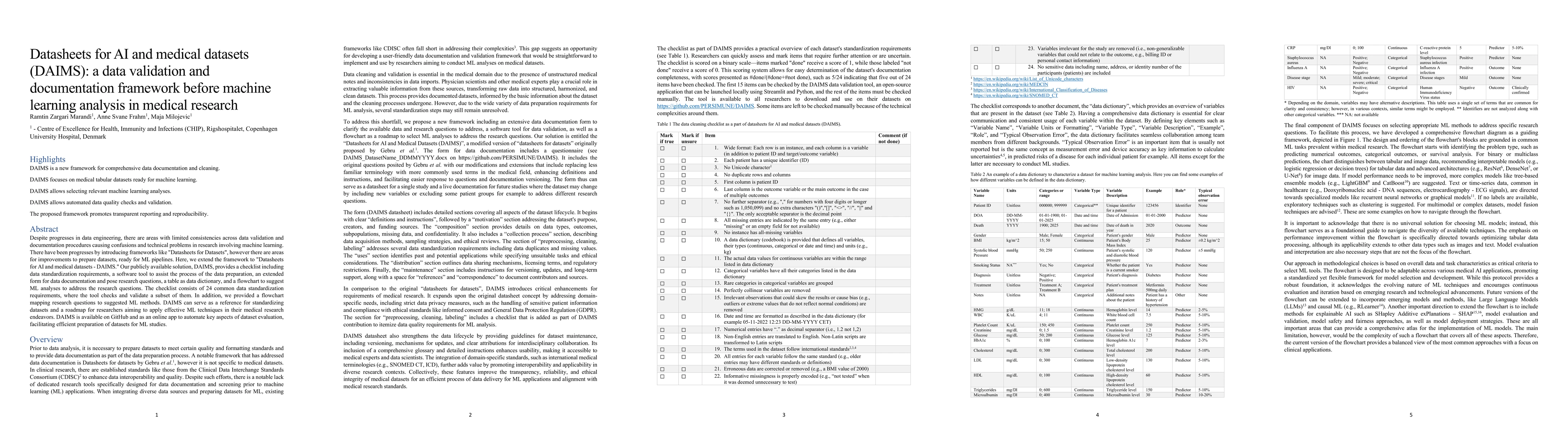 Thumbnail for Datasheets for AI and medical datasets (DAIMS): a data validation and
  documentation framework before machine learning analysis in medical research