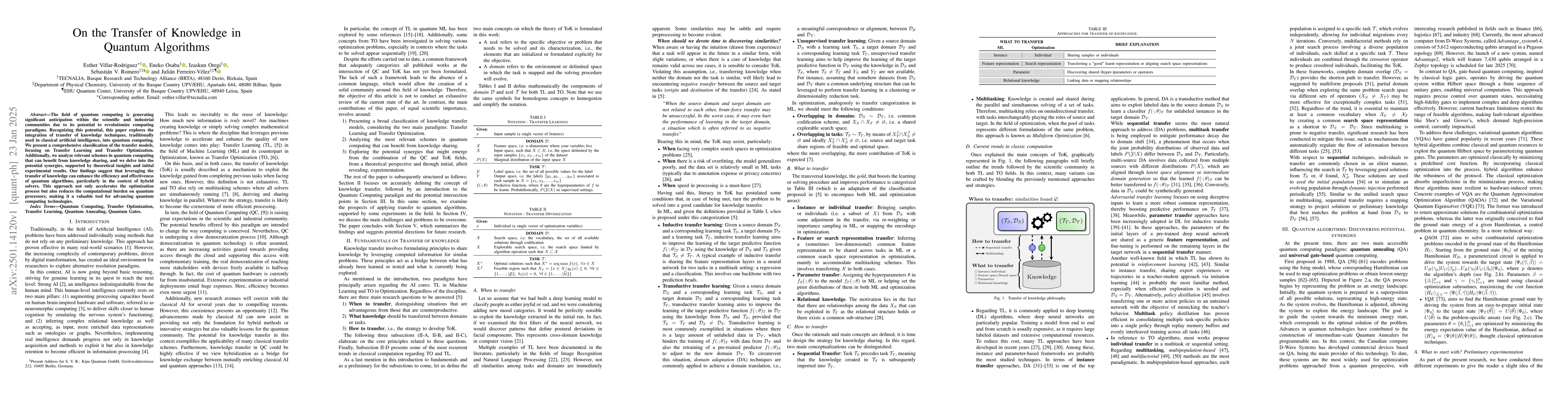 Thumbnail for On the Transfer of Knowledge in Quantum Algorithms