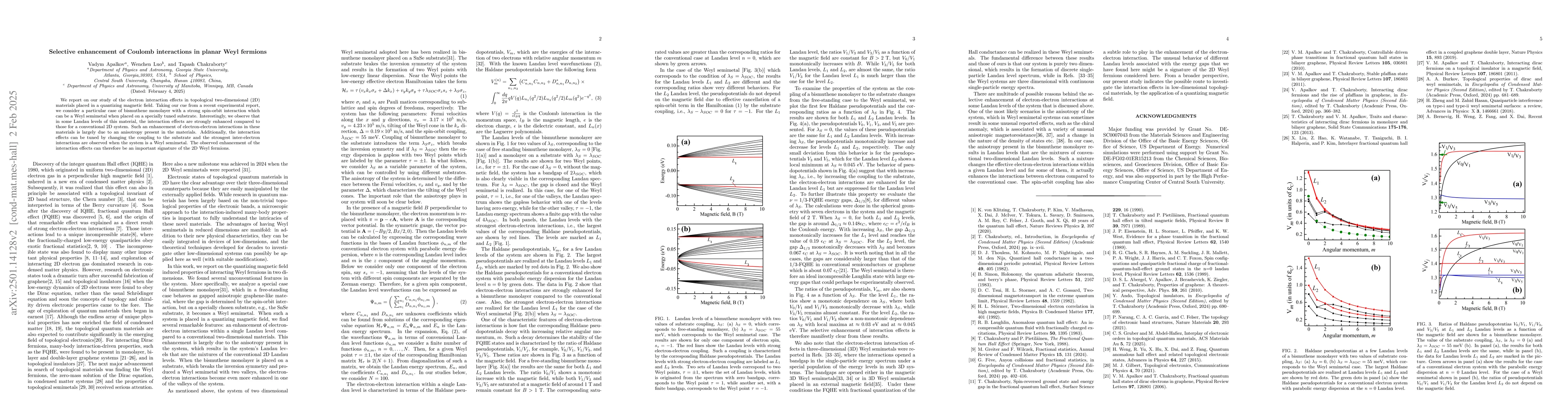 Thumbnail for Selective enhancement of Coulomb interactions in planar Weyl fermions