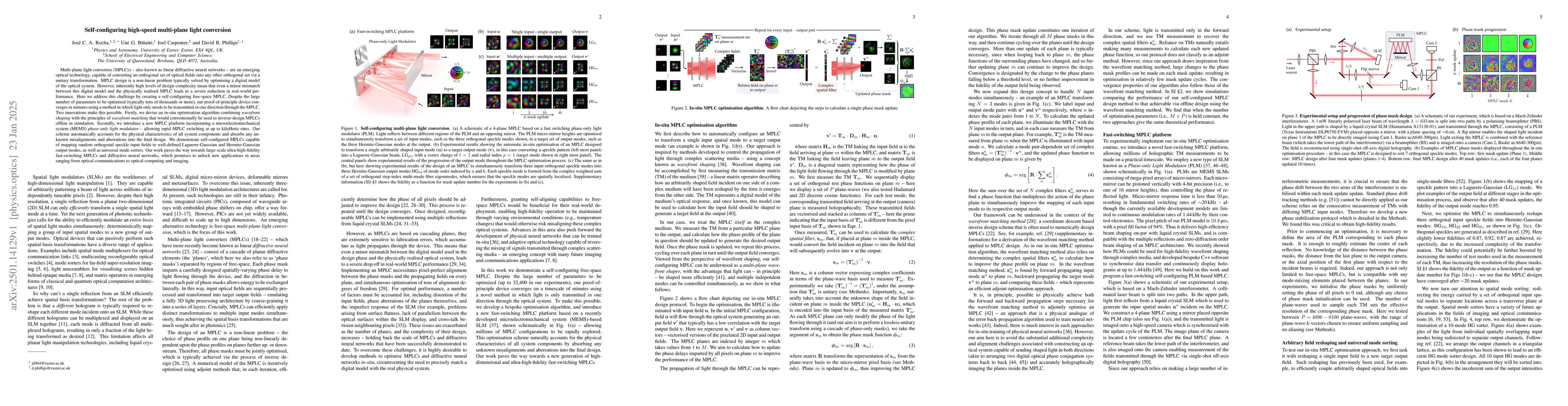 Thumbnail for Self-configuring high-speed multi-plane light conversion