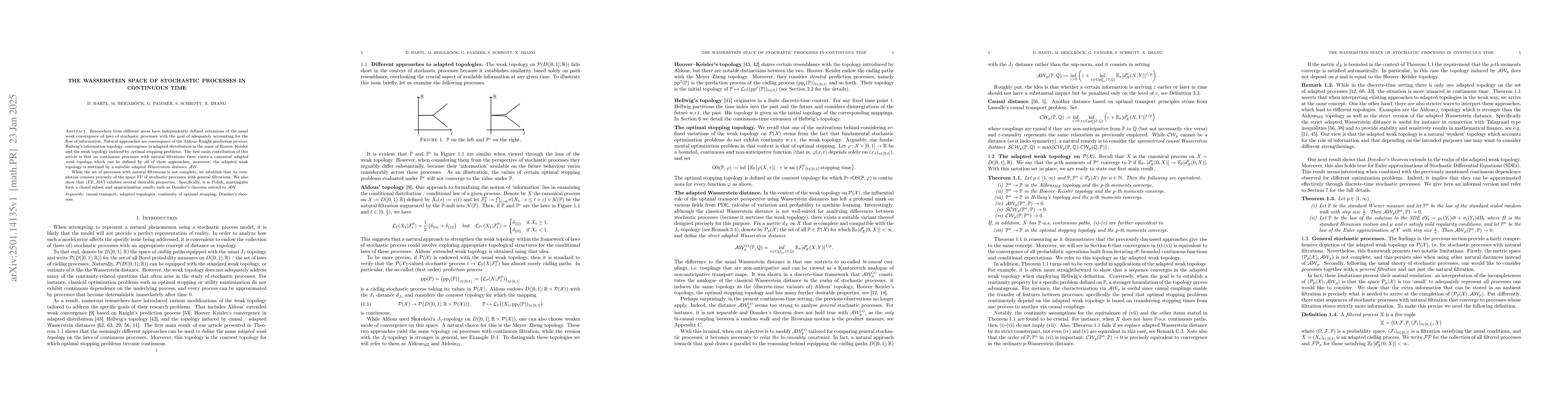Thumbnail for The Wasserstein Space of Stochastic Processes in Continuous Time