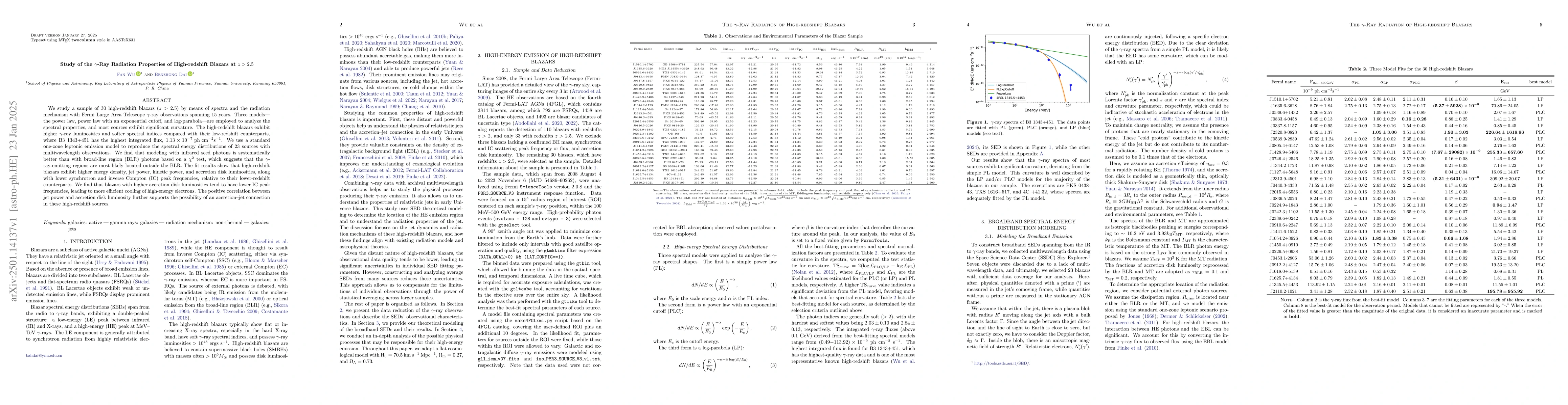 Thumbnail for Study of the gamma-Ray Radiation Properties of High-redshift Blazars at
  z>2.5