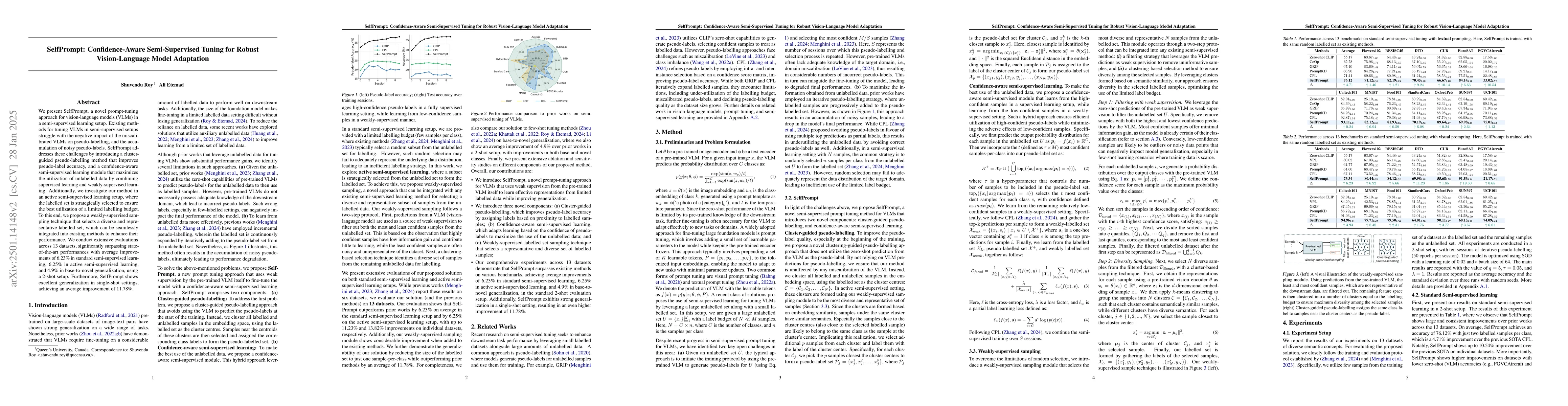 Thumbnail for SelfPrompt: Confidence-Aware Semi-Supervised Tuning for Robust
  Vision-Language Model Adaptation