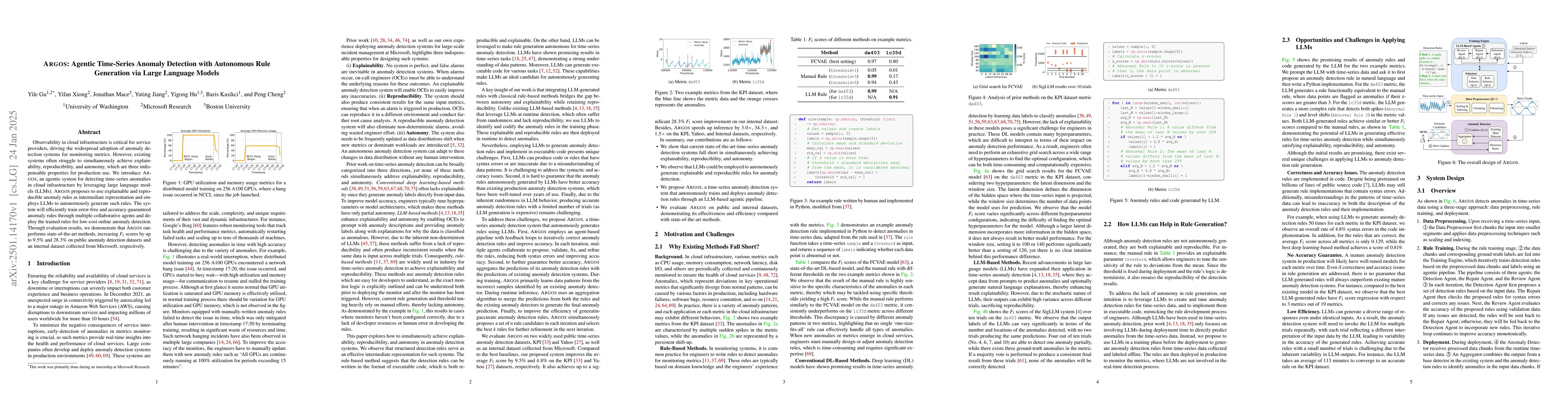 Thumbnail for Argos: Agentic Time-Series Anomaly Detection with Autonomous Rule
  Generation via Large Language Models
