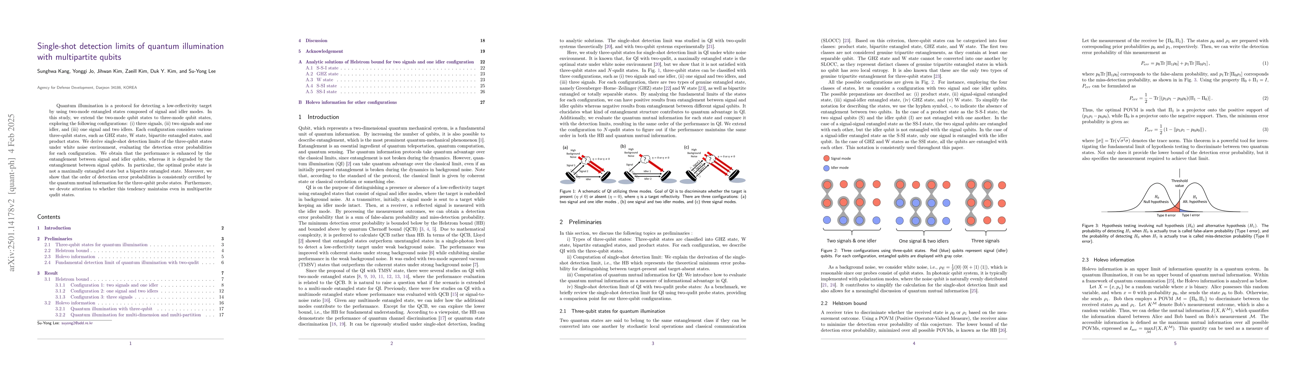 Thumbnail for Single-shot detection limits of quantum illumination with multipartite
  qubits