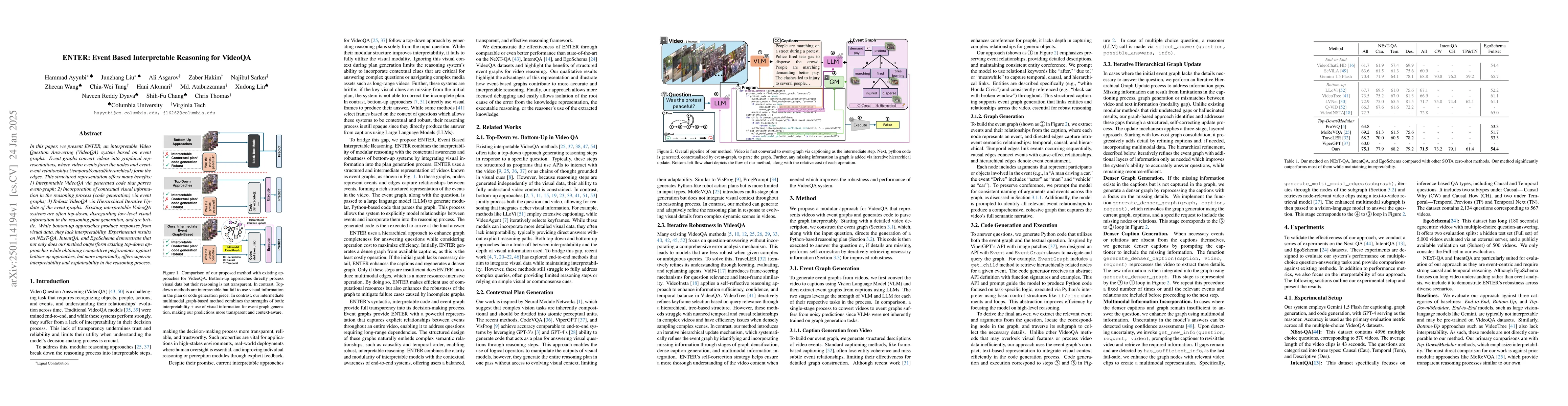 Thumbnail for ENTER: Event Based Interpretable Reasoning for VideoQA