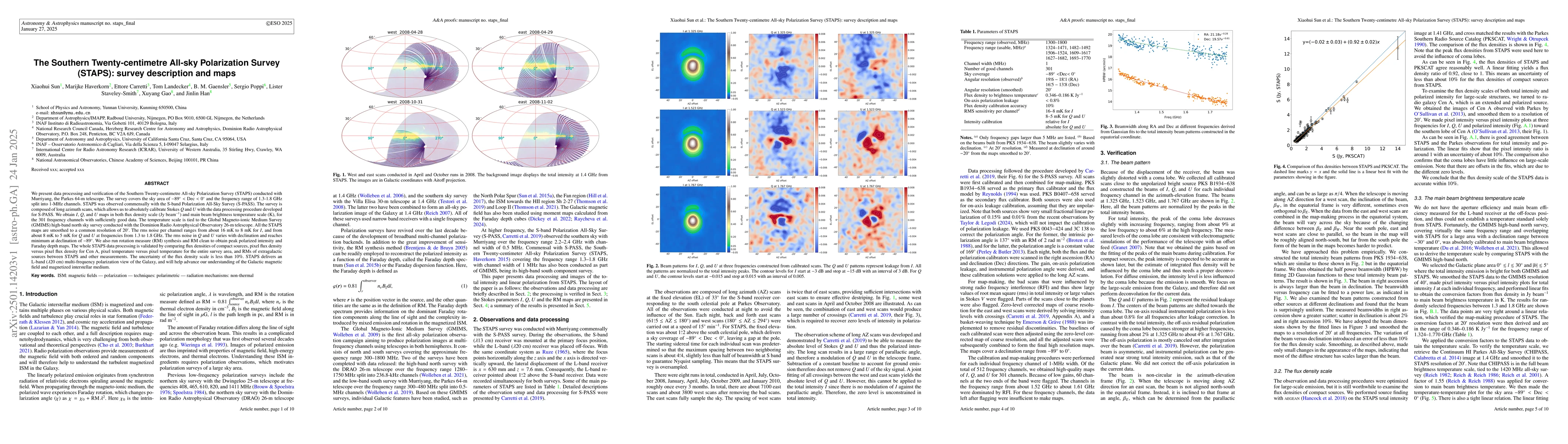 Thumbnail for The Southern Twenty-centimetre All-sky Polarization Survey (STAPS):
  survey description and maps