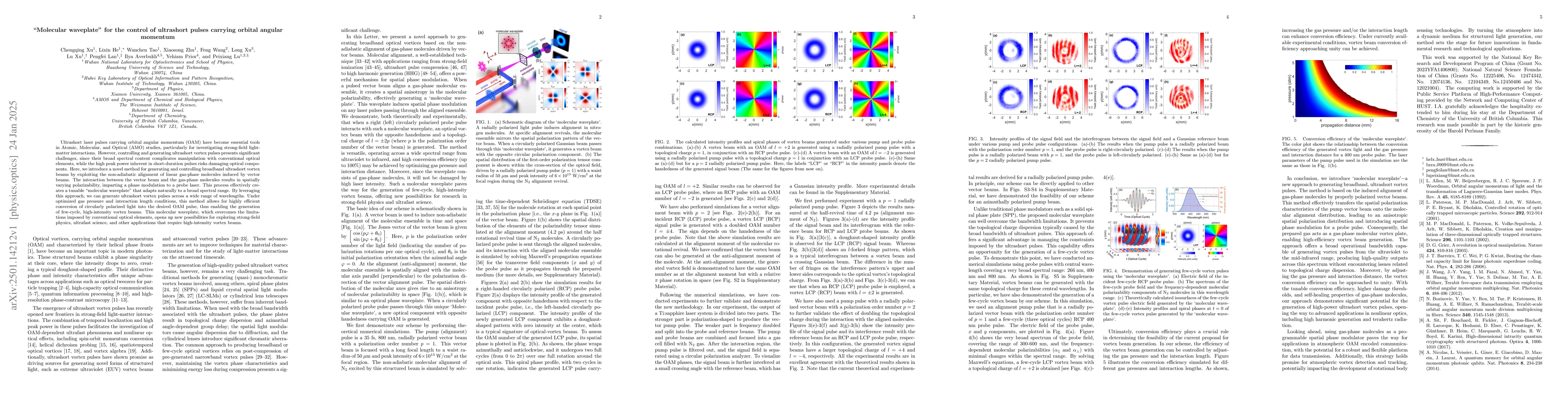 Thumbnail for "Molecular waveplate" for the control of ultrashort pulses carrying
  orbital angular momentum