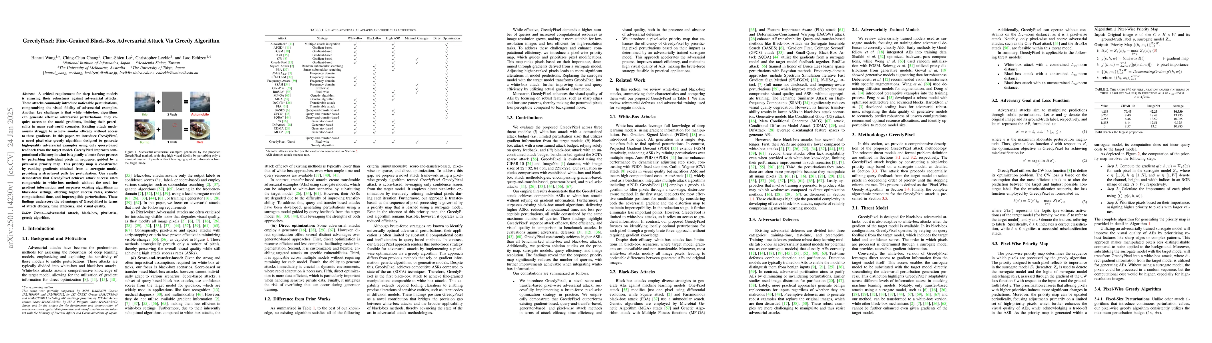 Thumbnail for GreedyPixel: Fine-Grained Black-Box Adversarial Attack Via Greedy
  Algorithm