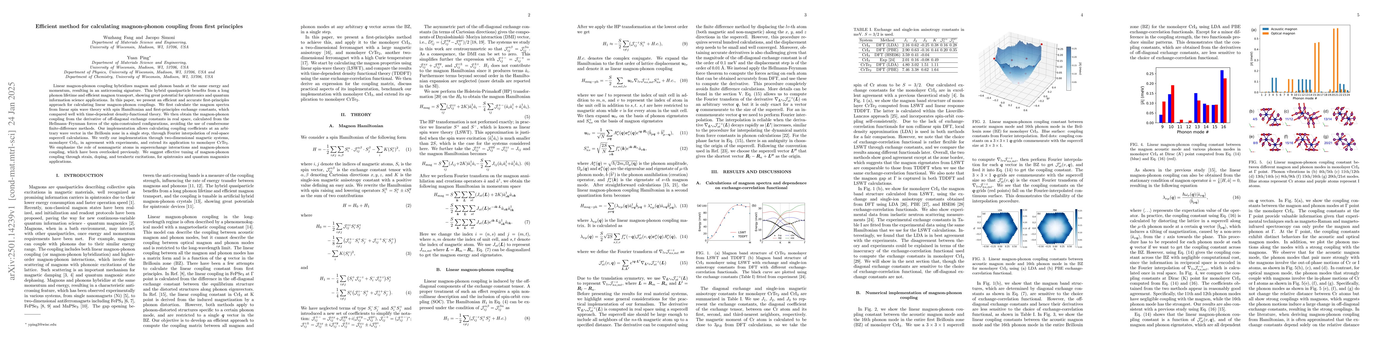 Thumbnail for Efficient method for calculating magnon-phonon coupling from first
  principles