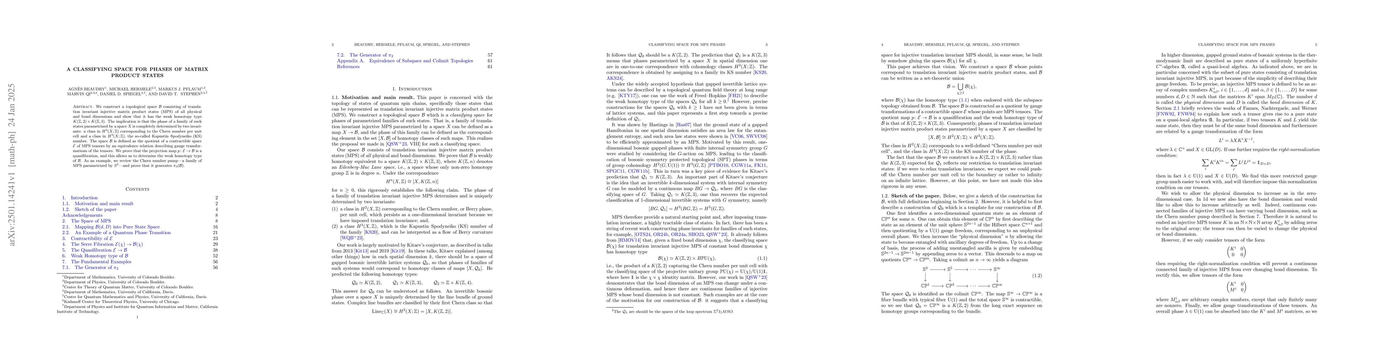 Thumbnail for A Classifying Space for Phases of Matrix Product States