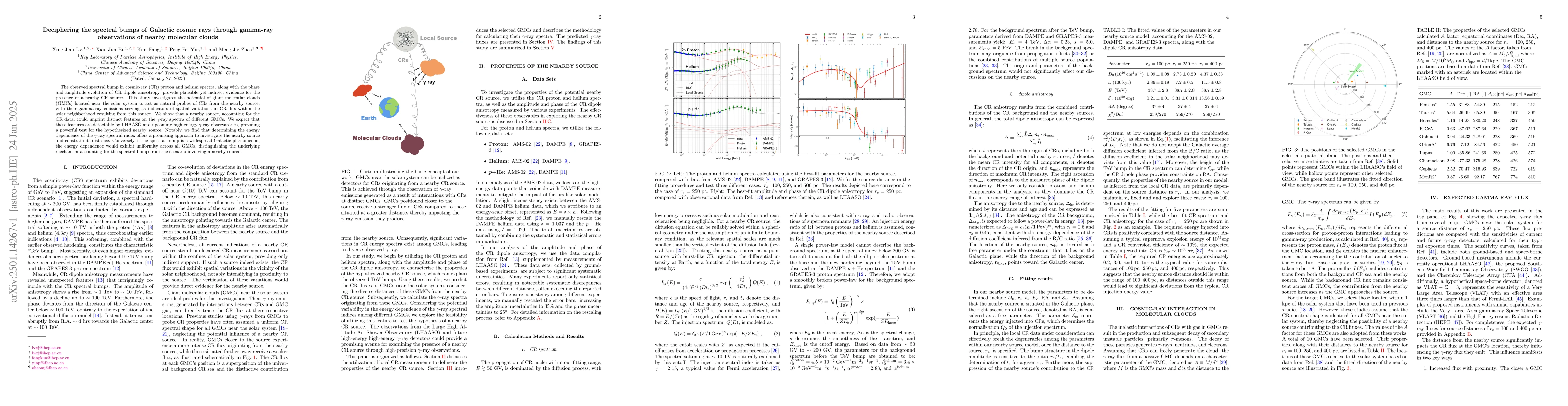 Thumbnail for Deciphering the spectral bumps of Galactic cosmic rays through gamma-ray
  observations of nearby molecular clouds