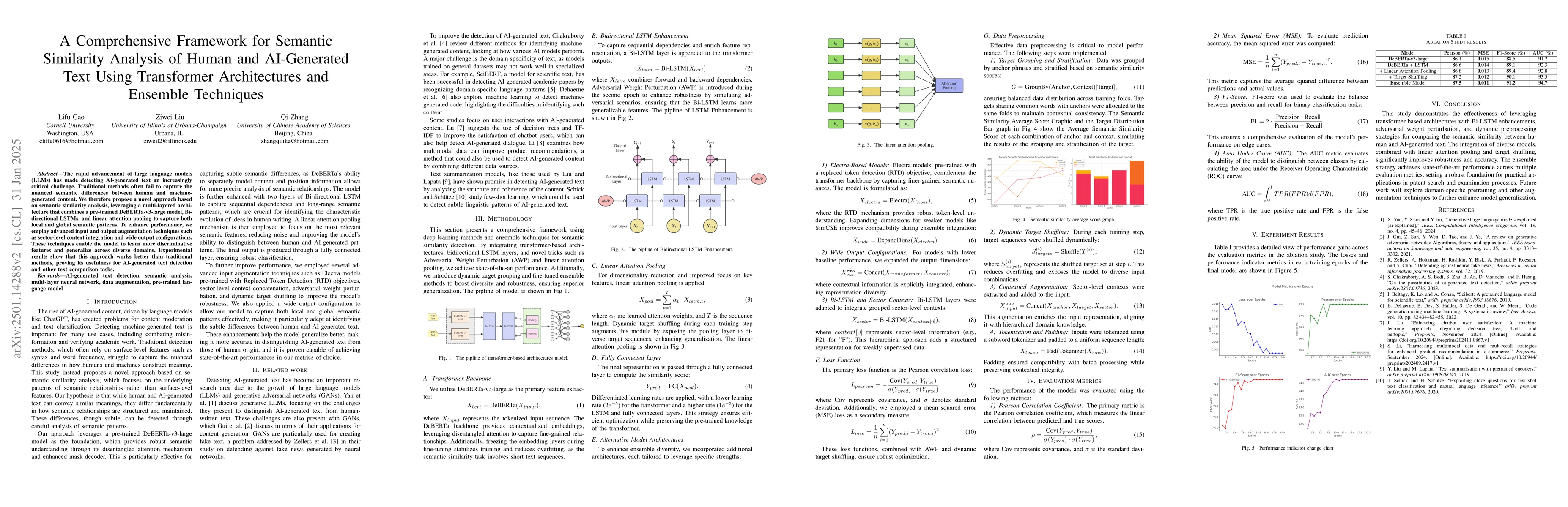 Thumbnail for A Comprehensive Framework for Semantic Similarity Detection Using
  Transformer Architectures and Enhanced Ensemble Techniques