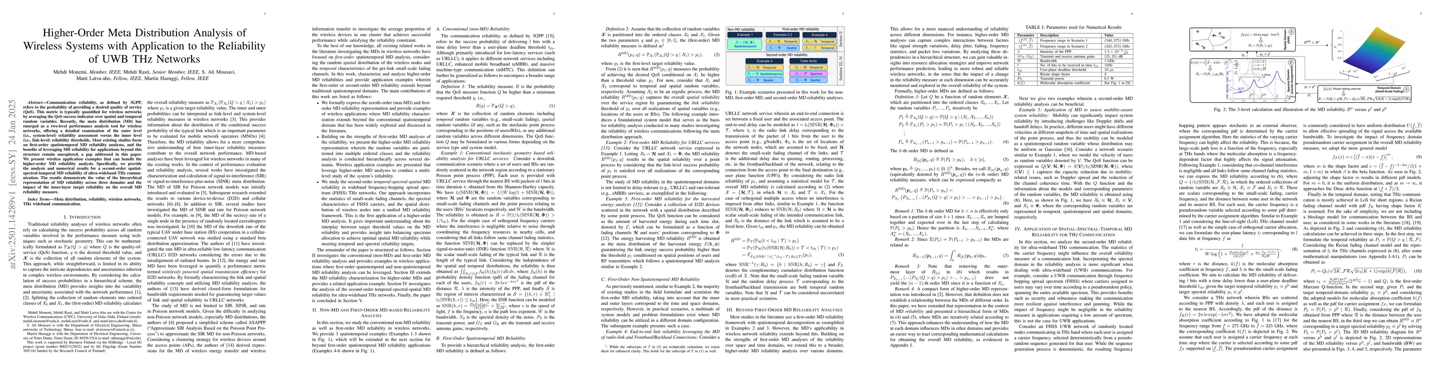 Thumbnail for Higher-Order Meta Distribution Analysis of Wireless Systems with
  Application to the Reliability of UWB THz Networks