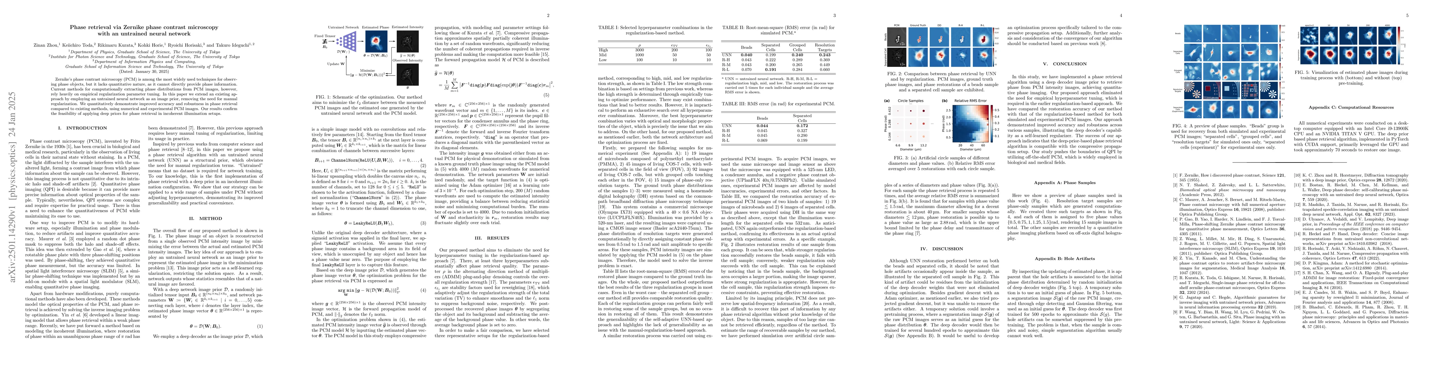 Thumbnail for Phase retrieval via Zernike phase contrast microscopy with an untrained
  neural network