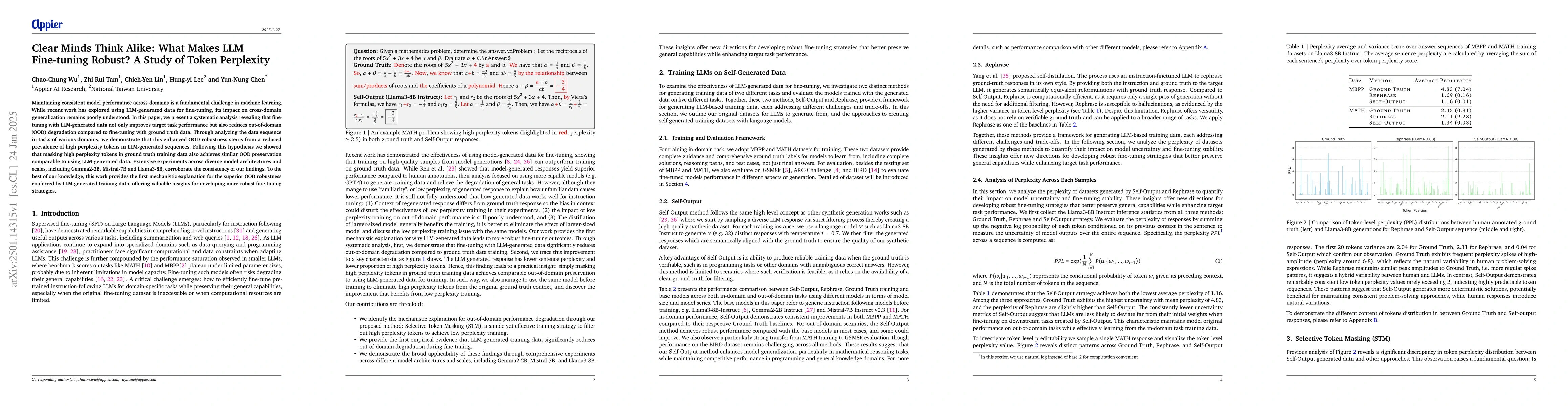 Thumbnail for Clear Minds Think Alike: What Makes LLM Fine-tuning Robust? A Study of
  Token Perplexity
