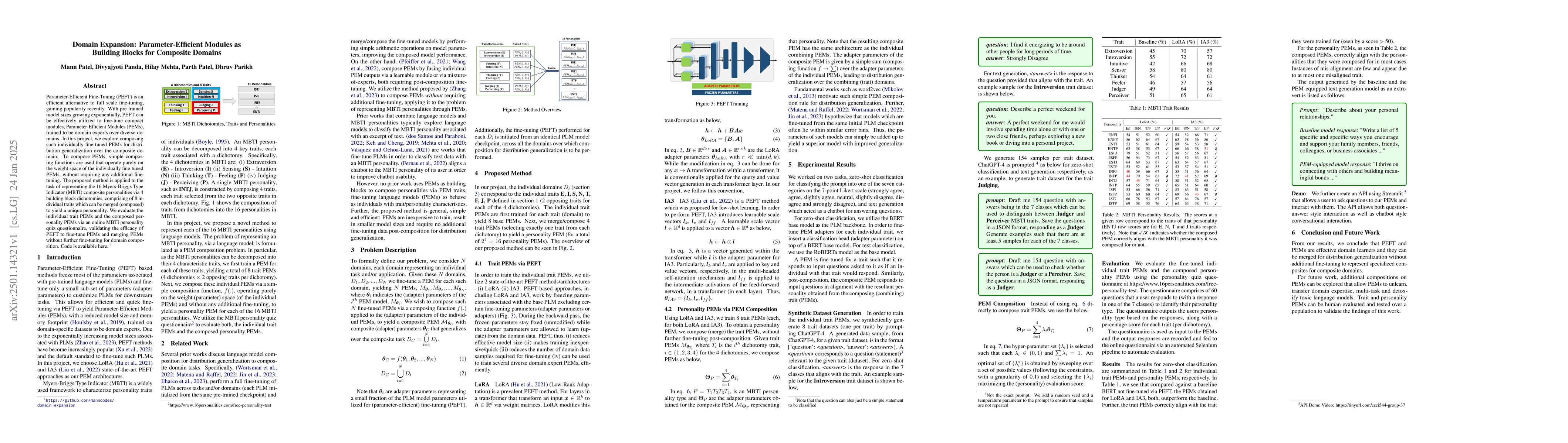 Thumbnail for Domain Expansion: Parameter-Efficient Modules as Building Blocks for
  Composite Domains