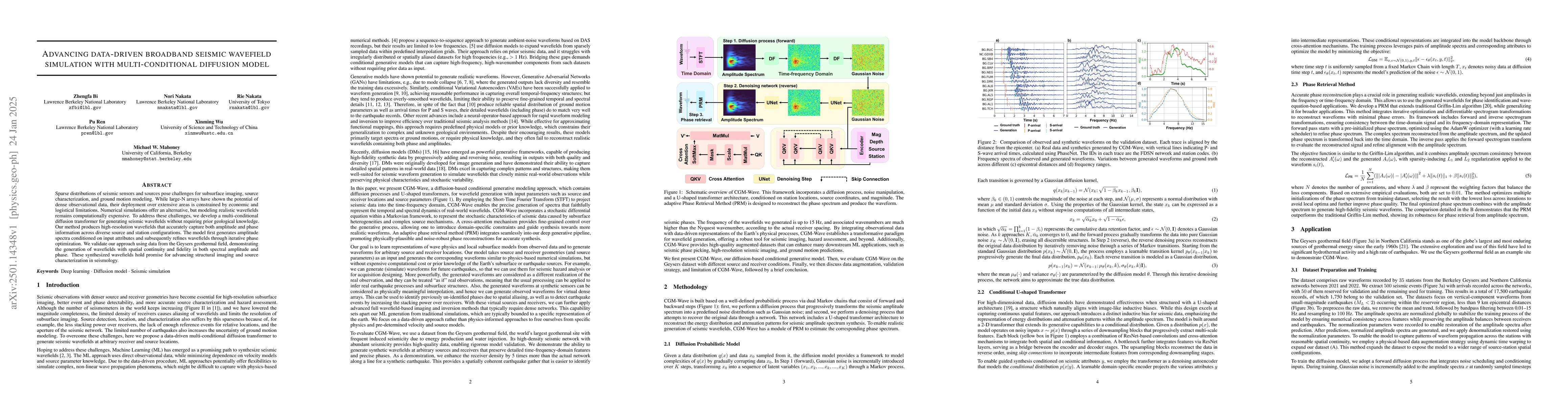 Thumbnail for Advancing data-driven broadband seismic wavefield simulation with
  multi-conditional diffusion model
