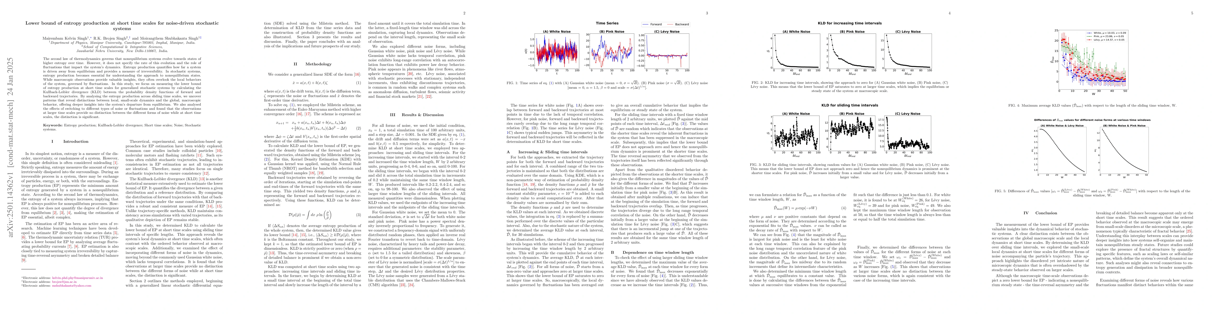 Thumbnail for Lower bound of entropy production at short time scales for noise-driven
  stochastic systems