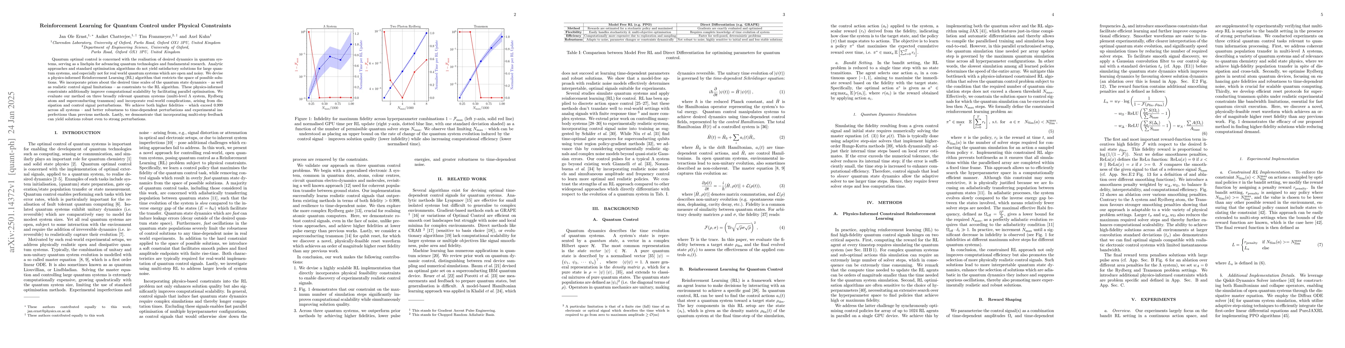 Thumbnail for Reinforcement Learning for Quantum Control under Physical Constraints