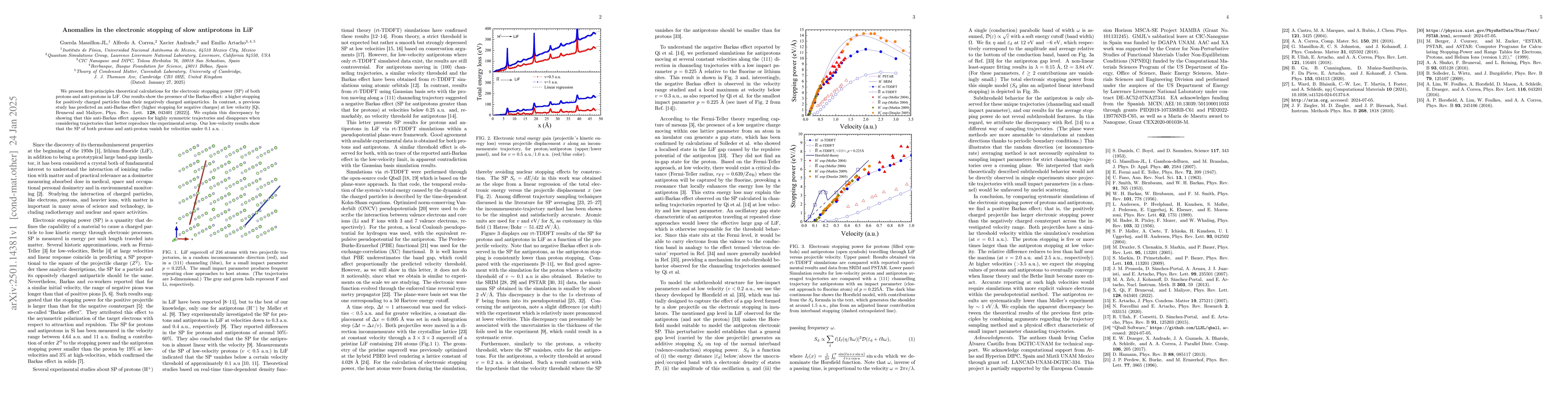 Thumbnail for Anomalies in the electronic stopping of slow antiprotons in LiF