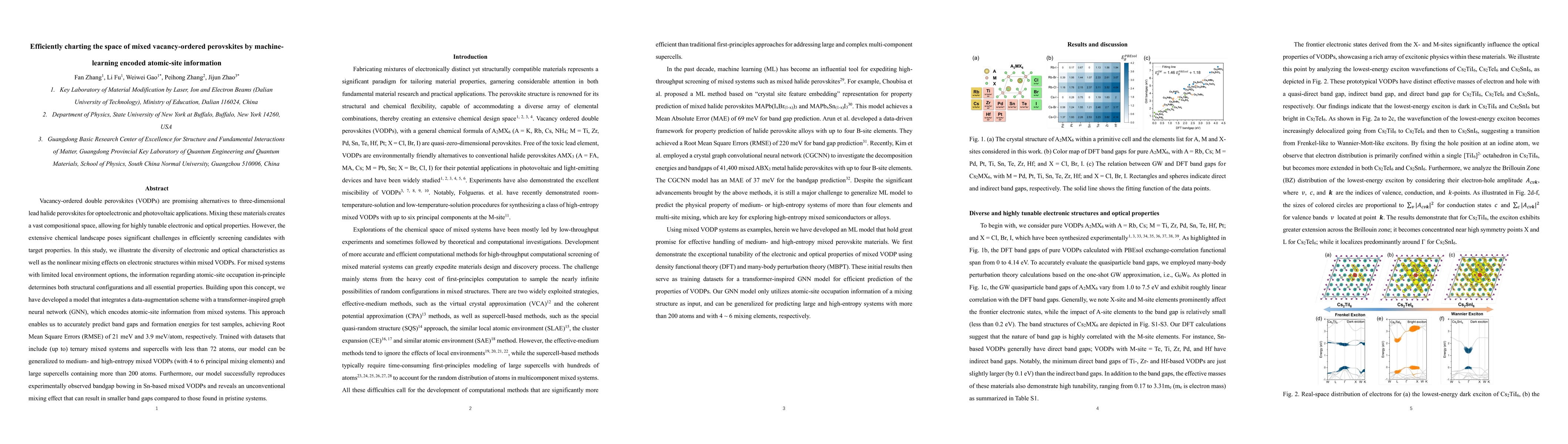 Thumbnail for Efficiently charting the space of mixed vacancy-ordered perovskites by
  machine-learning encoded atomic-site information