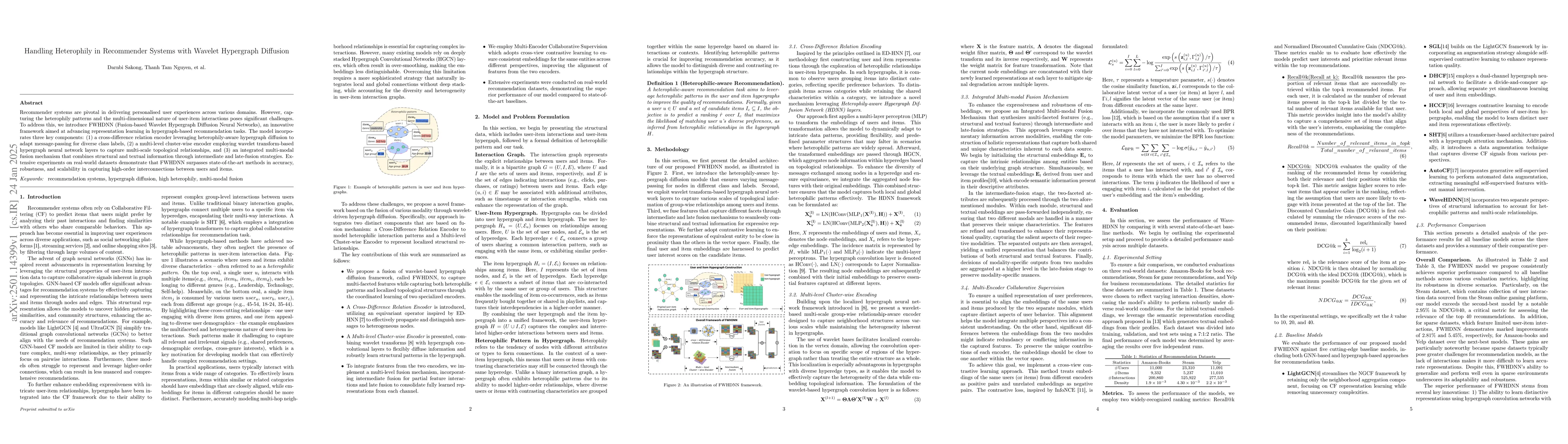 Thumbnail for Handling Heterophily in Recommender Systems with Wavelet Hypergraph
  Diffusion