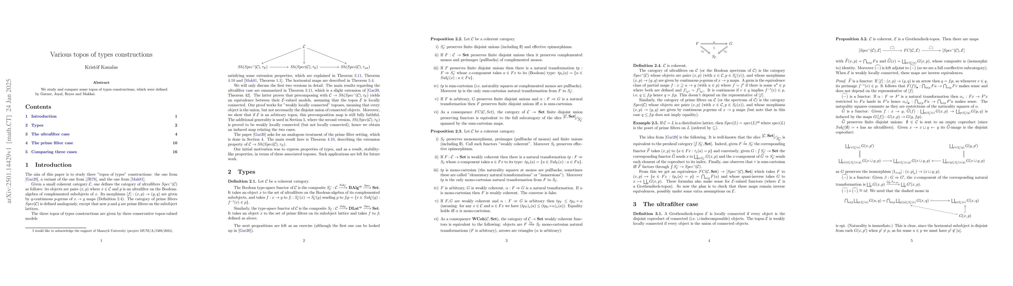 Thumbnail for Various topos of types constructions