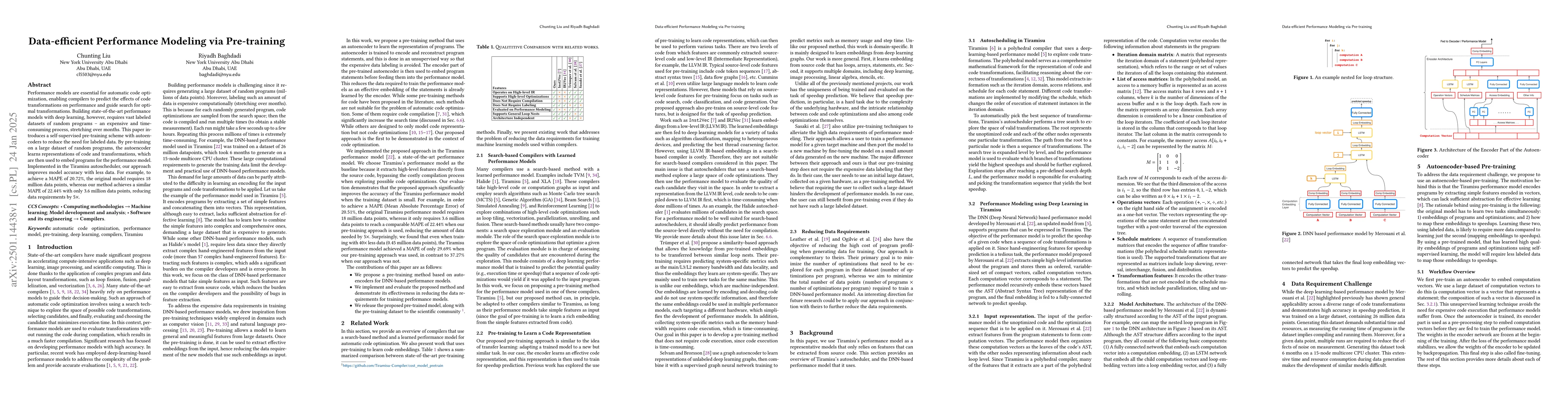 Thumbnail for Data-efficient Performance Modeling via Pre-training