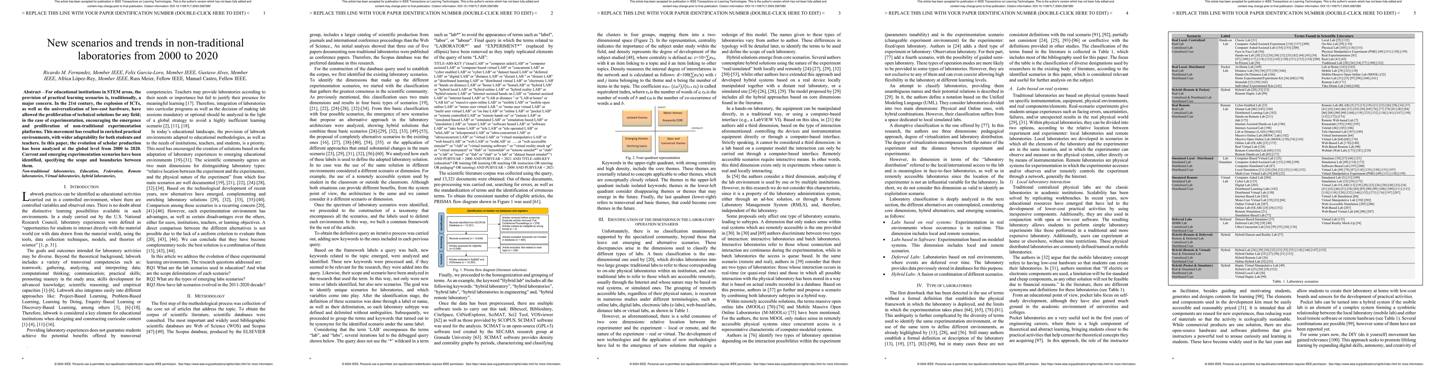 Thumbnail for New scenarios and trends in non-traditional laboratories from 2000 to
  2020