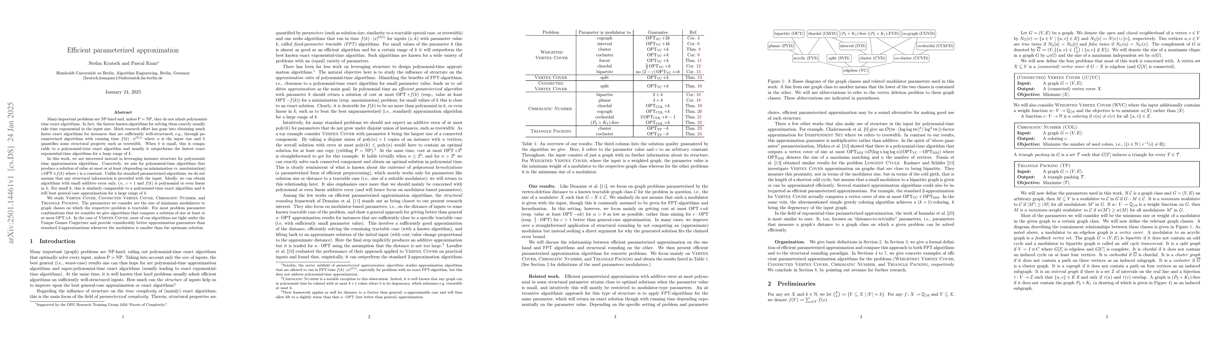 Thumbnail for Efficient parameterized approximation