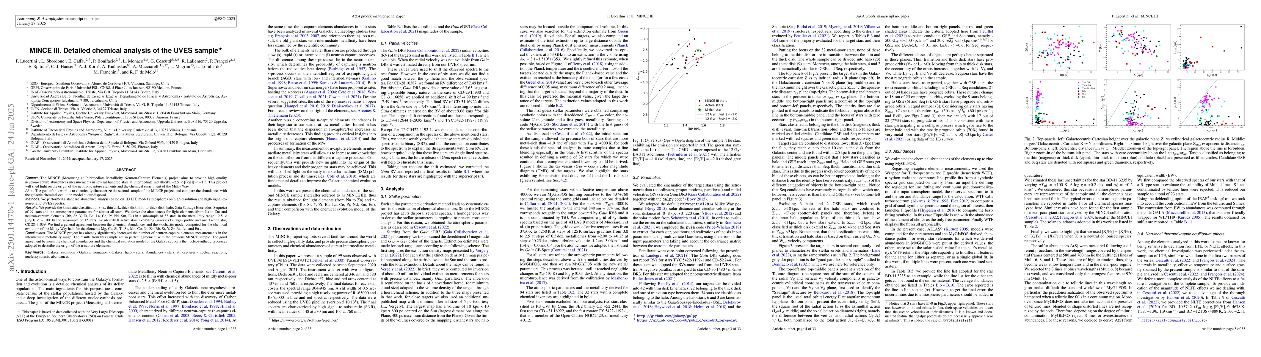 Thumbnail for MINCE III. Detailed chemical analysis of the UVES sample