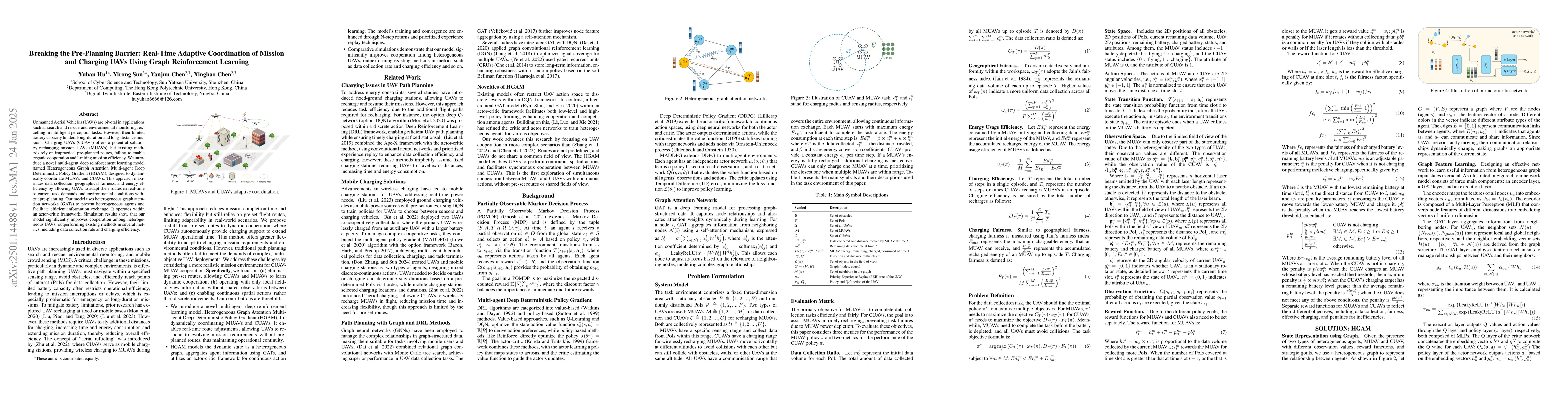 Thumbnail for Breaking the Pre-Planning Barrier: Real-Time Adaptive Coordination of
  Mission and Charging UAVs Using Graph Reinforcement Learning