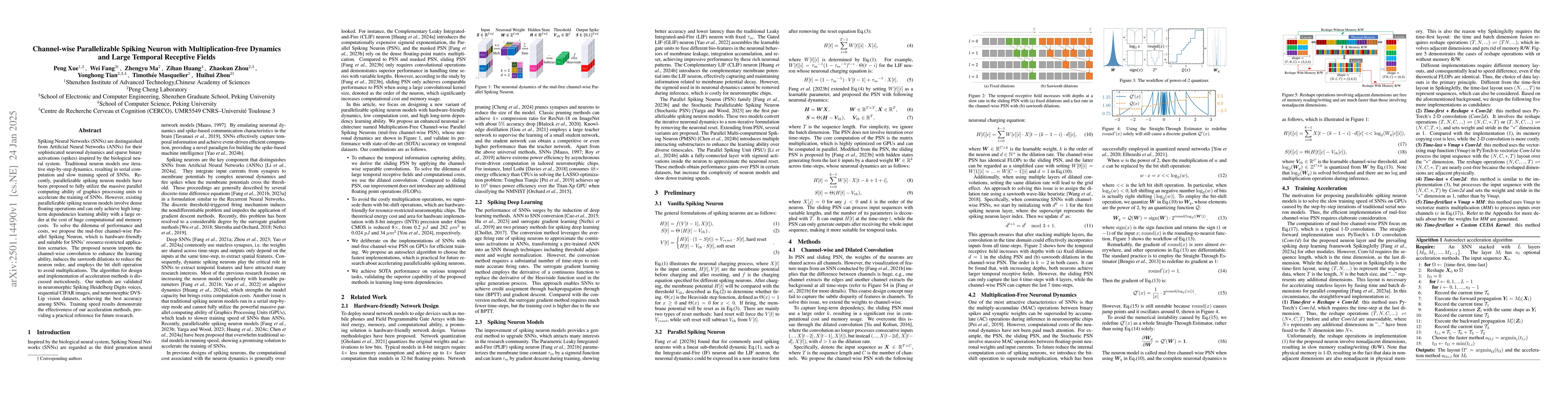 Thumbnail for Channel-wise Parallelizable Spiking Neuron with Multiplication-free
  Dynamics and Large Temporal Receptive Fields