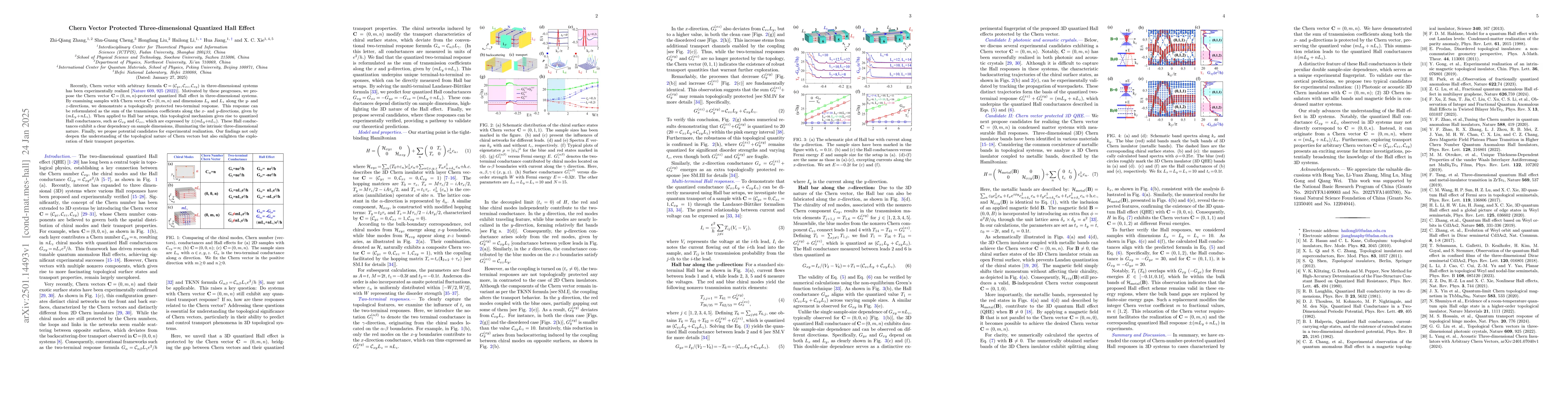 Thumbnail for Chern Vector Protected Three-dimensional Quantized Hall Effect