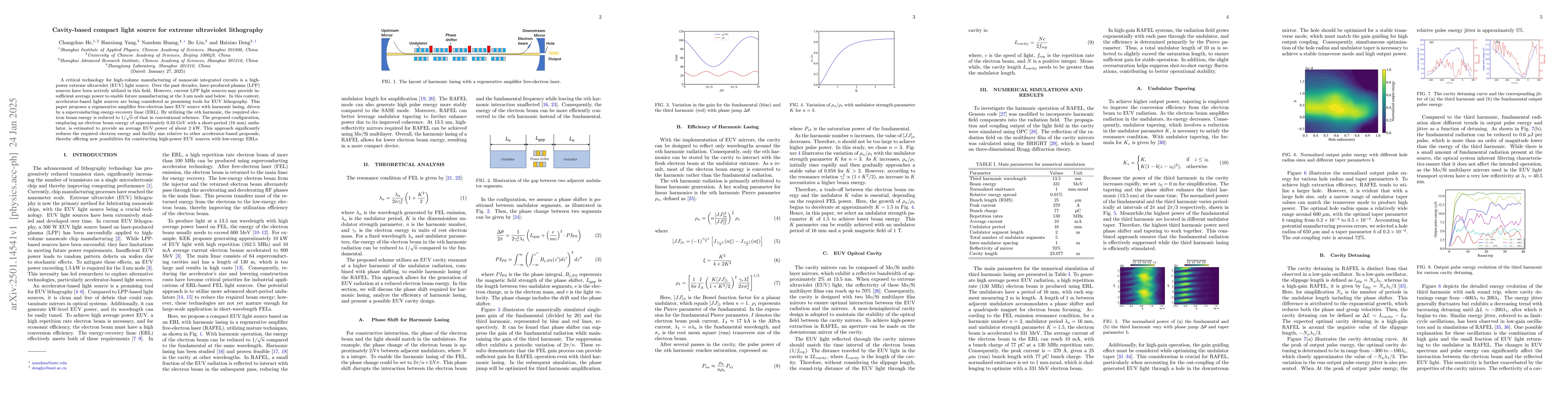 Thumbnail for Cavity-based compact light source for extreme ultraviolet lithography