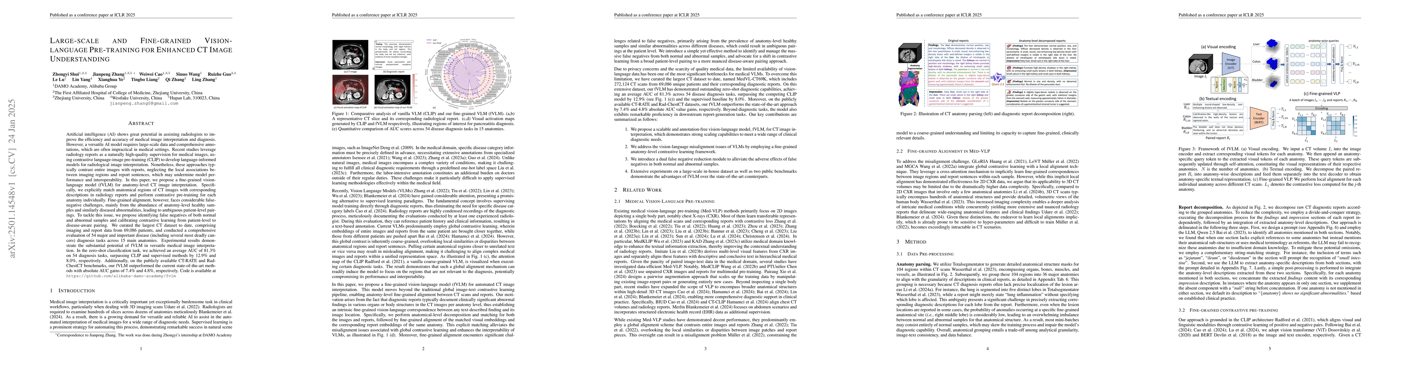 Thumbnail for Large-scale and Fine-grained Vision-language Pre-training for Enhanced
  CT Image Understanding
