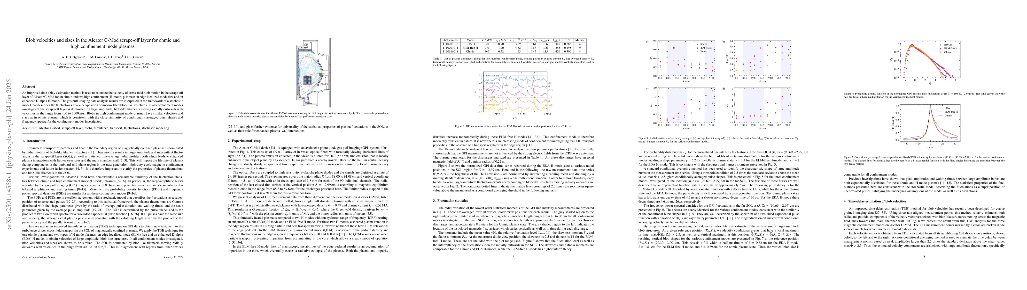 Thumbnail for Blob velocities and sizes in the Alcator C-Mod scrape-off layer for
  ohmic and high confinement mode plasmas