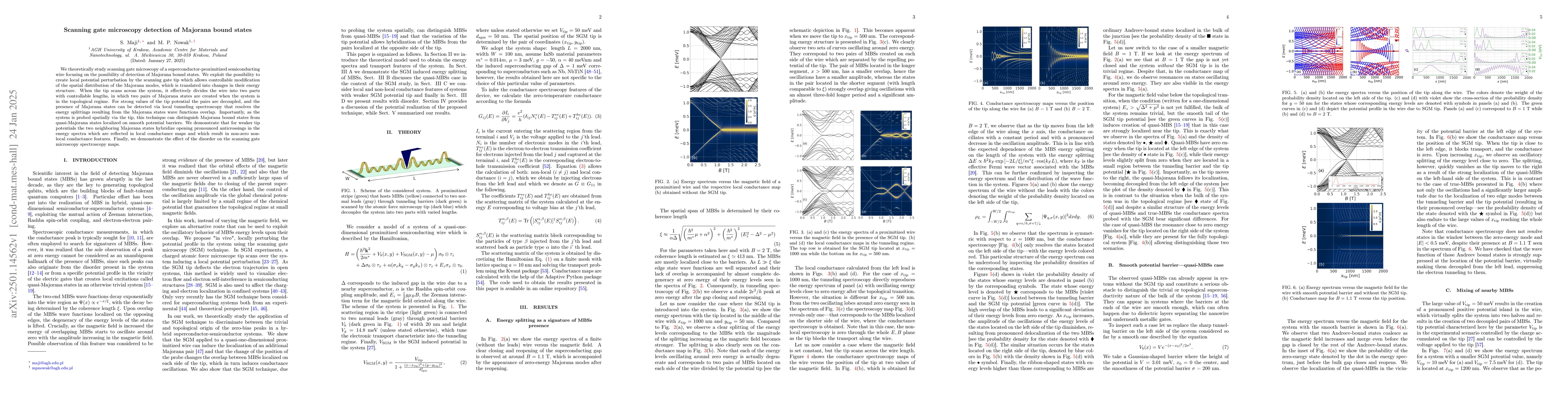 Thumbnail for Scanning gate microscopy detection of Majorana bound states