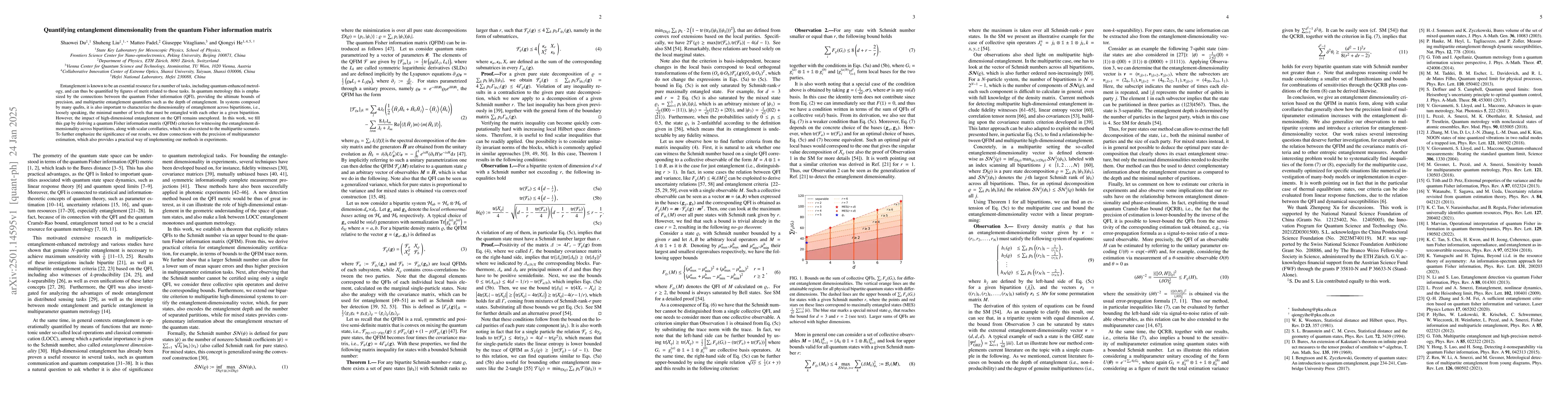 Thumbnail for Quantifying entanglement dimensionality from the quantum Fisher
  information matrix