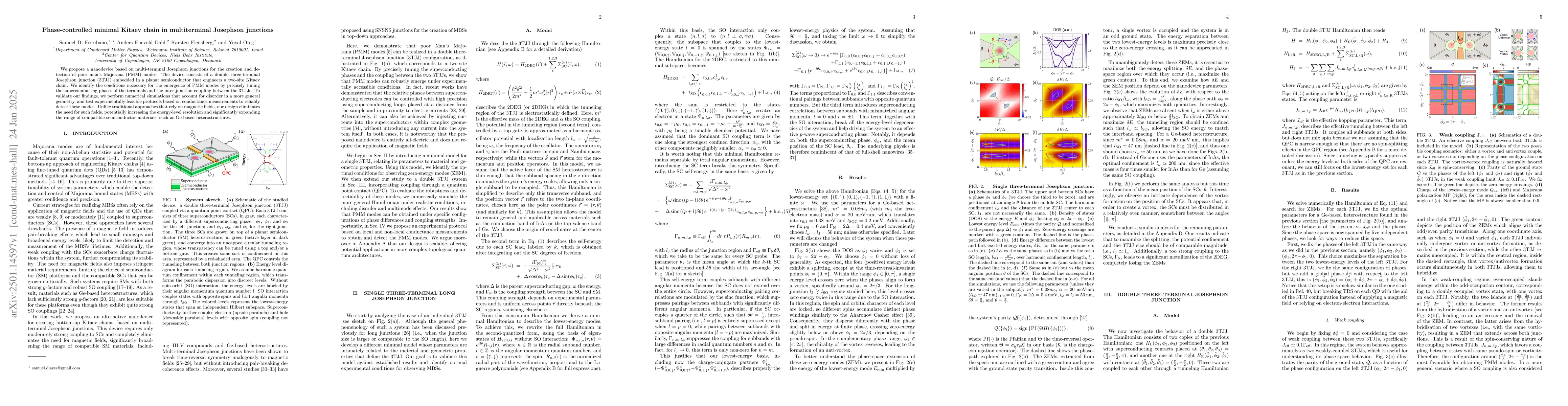 Thumbnail for Phase-controlled minimal Kitaev chain in multiterminal Josephson
  junctions
