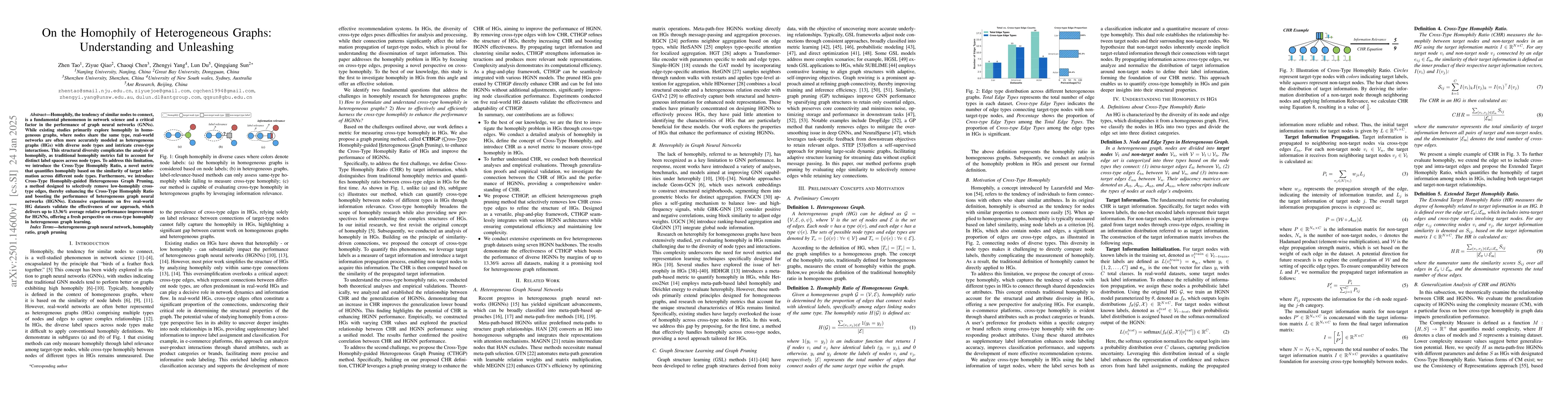Thumbnail for On the Homophily of Heterogeneous Graphs: Understanding and Unleashing