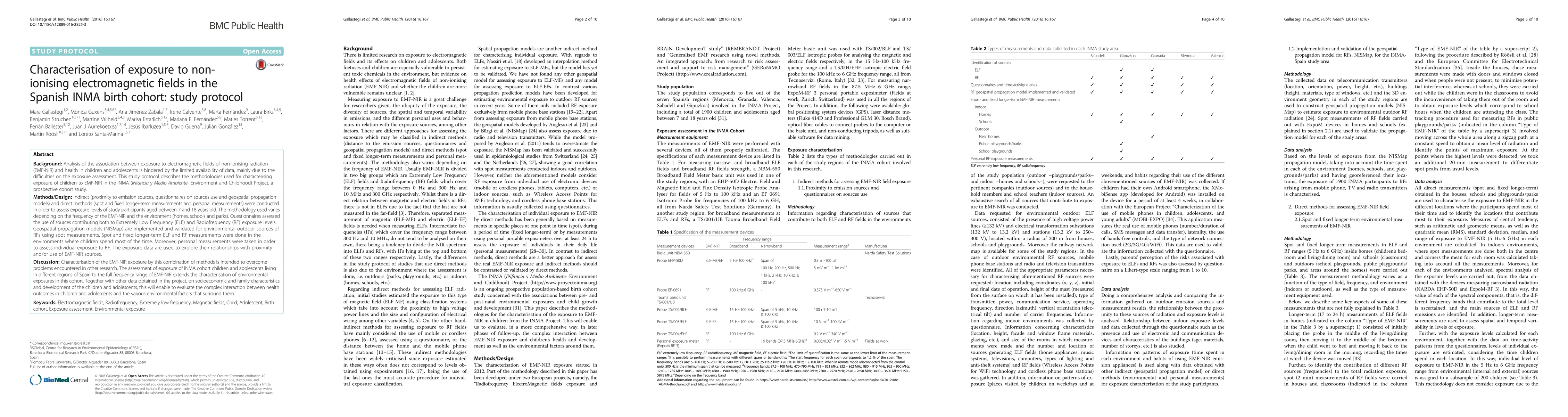 Thumbnail for Characterisation of exposure to non-ionising electromagnetic fields in
  the Spanish INMA birth cohort: Study protocol