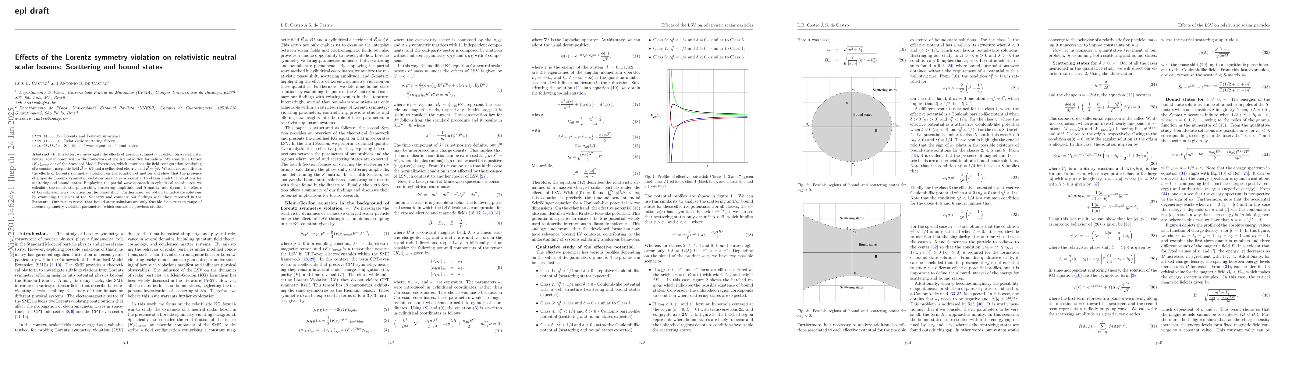 Thumbnail for Effects of the Lorentz symmetry violation on relativistic neutral scalar
  bosons: Scattering and bound states