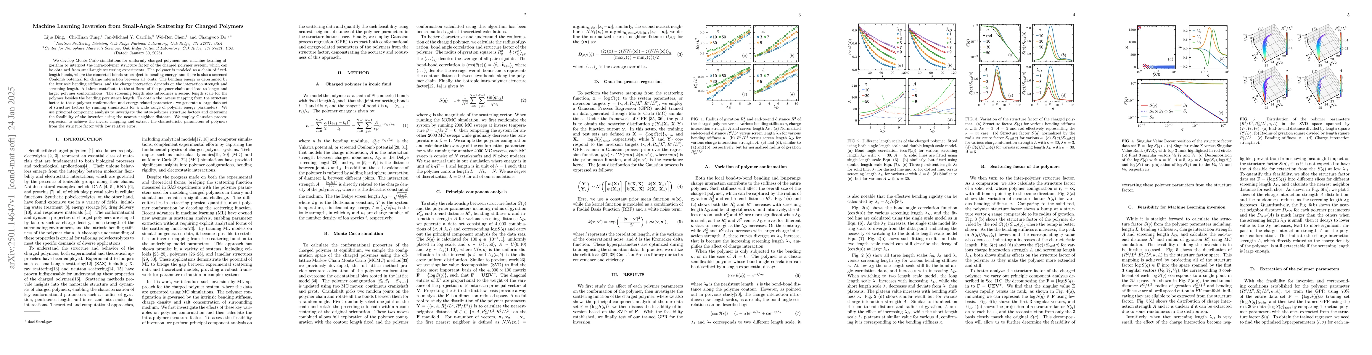 Thumbnail for Machine Learning Inversion from Small-Angle Scattering for Charged
  Polymers