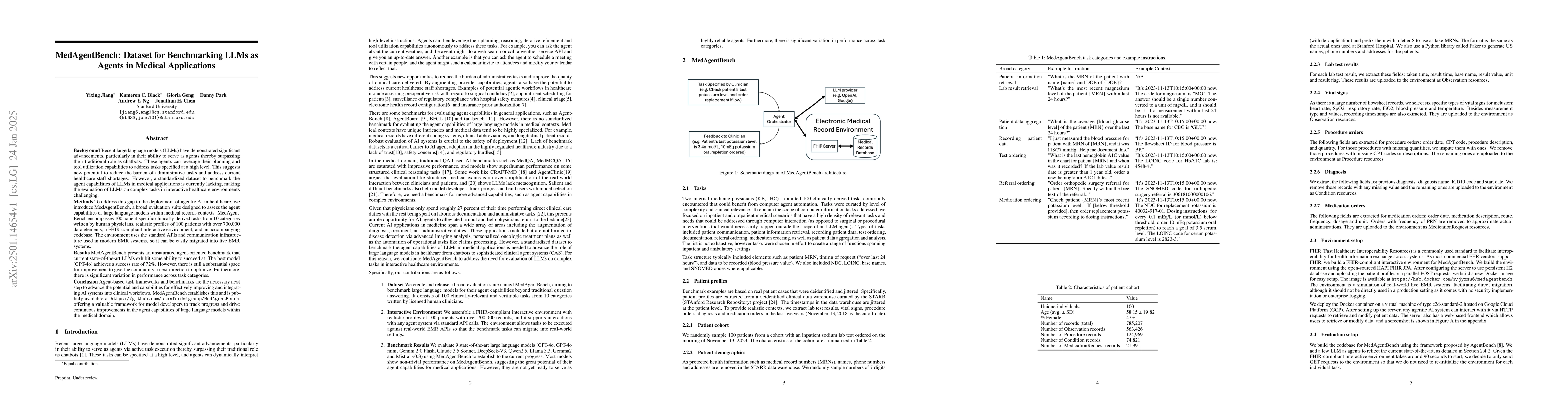 Thumbnail for MedAgentBench: Dataset for Benchmarking LLMs as Agents in Medical
  Applications